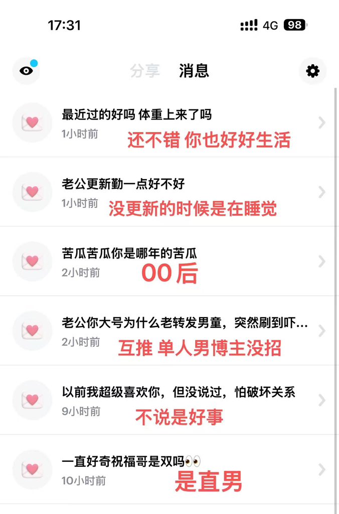 苦瓜大王 tweet media