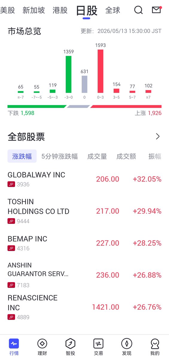 美股OK哥 tweet media
