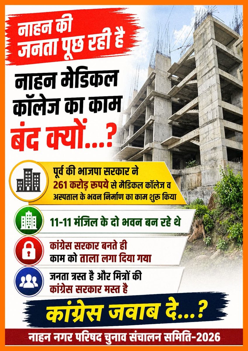 Dr. Rajeev Bindal tweet media