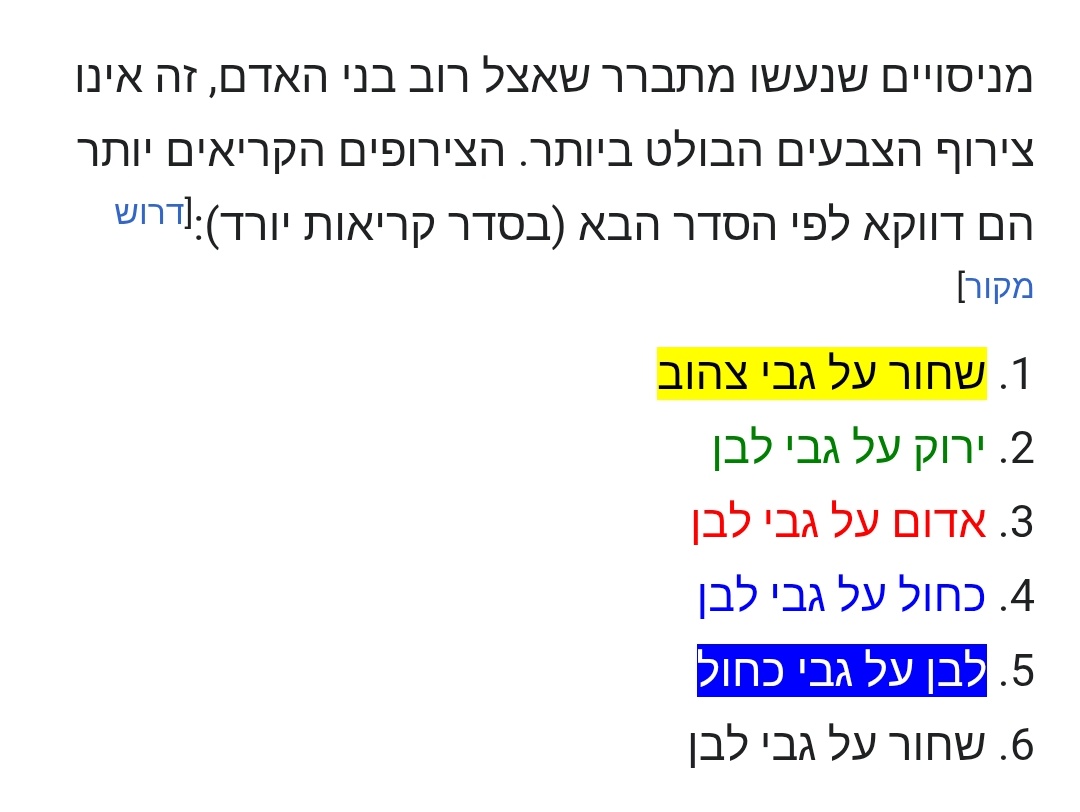 מעין-מוריה לוי tweet media