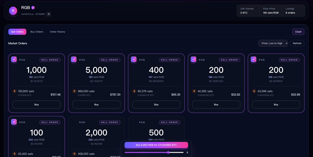RGB MARKET tweet media