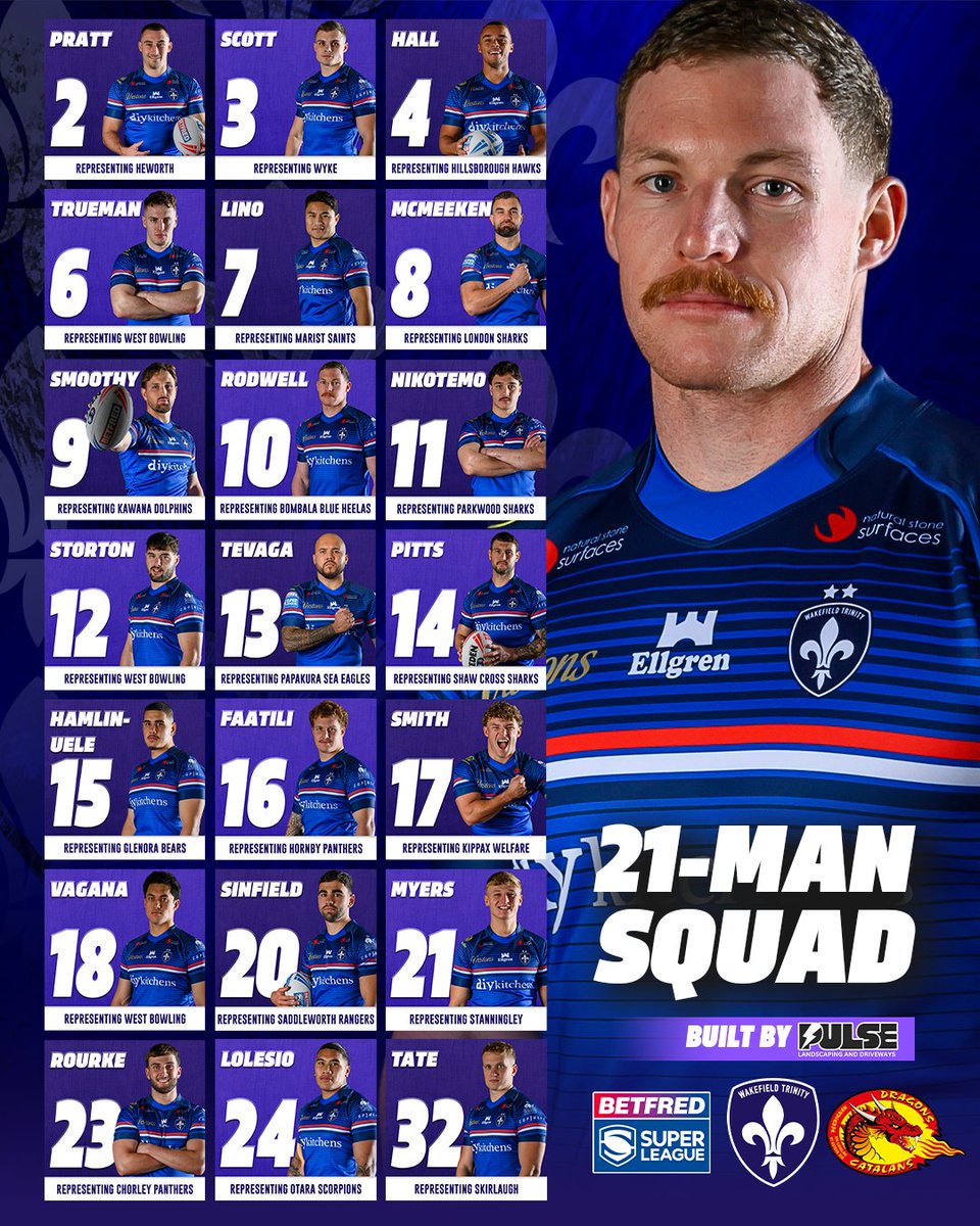 WTrinityRL's tweet photo. 3️⃣ Back For The Trin!!

Seth Nikotemo, Jazz Tevaga and Isaiah Vagana are included in Powell's 21-Man Squad to face Catalans Dragons!

Full Details 👉🏻 https://t.co/WDNMzV9fU9

Pulse Landscaping &amp; Driveways | #UpTheTrin https://t.co/krapjnlgfn