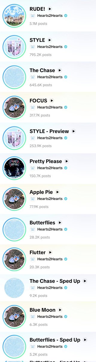Hearts2Hearts Zone tweet media