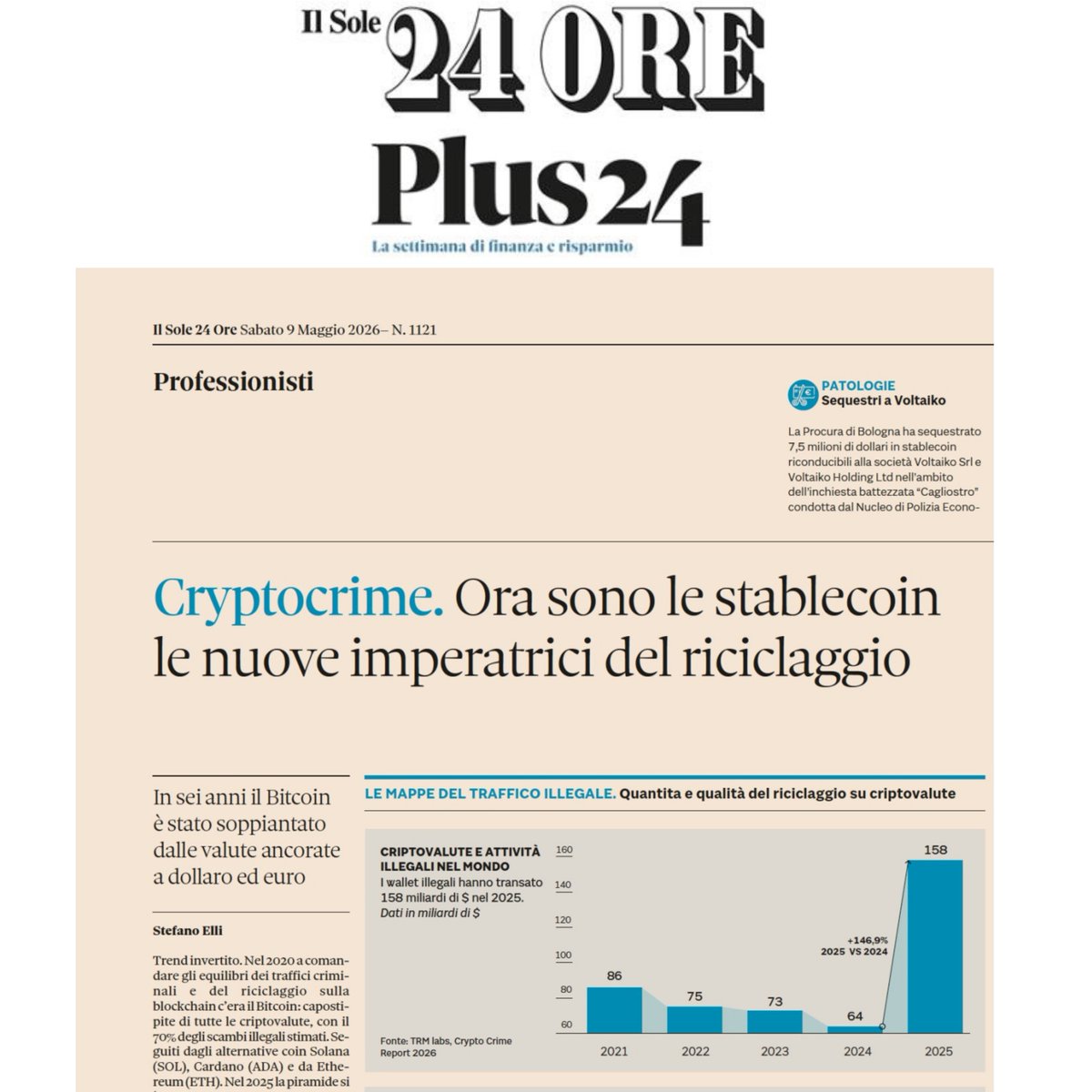 Dipartimento Scienze economiche aziendali - Unipd tweet media