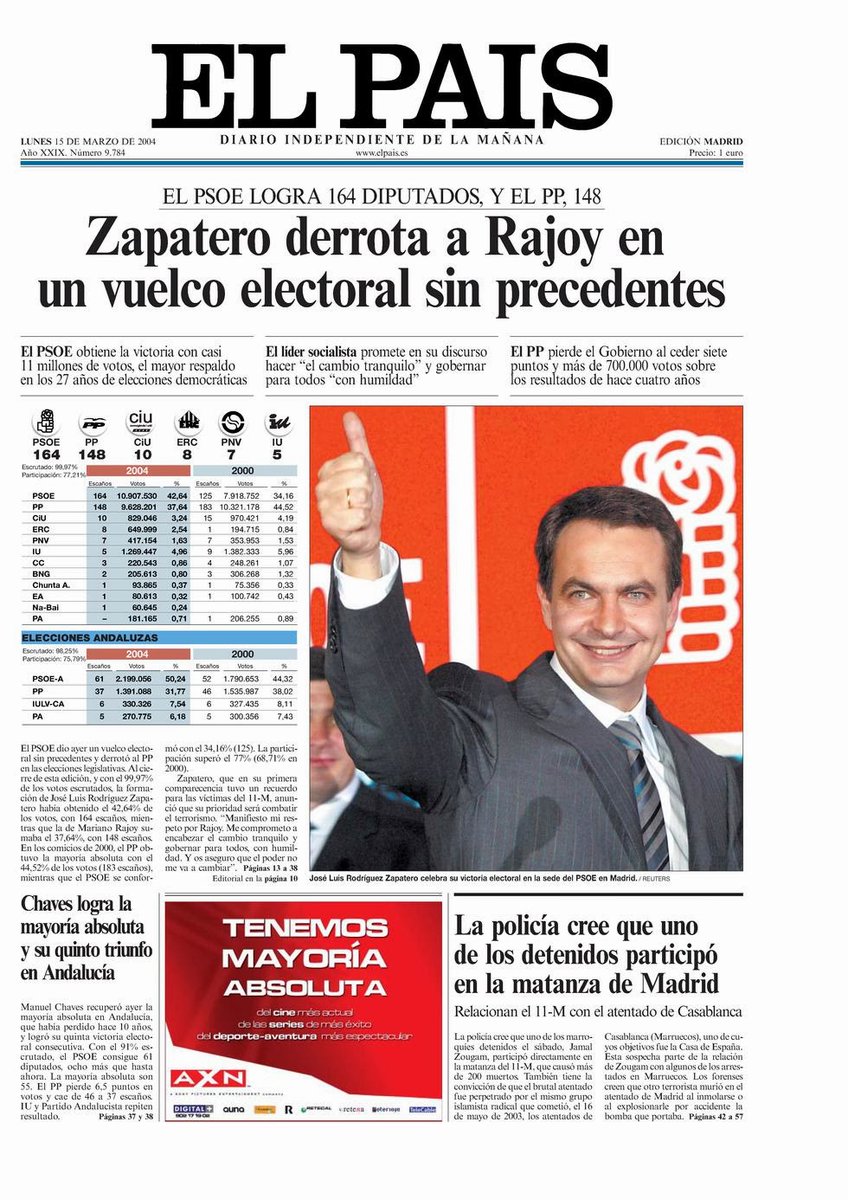 PSOE's tweet photo. ¿Seguís sin superar aquello, no?

Pues lo que os queda... https://t.co/ZjWKPYM8YB