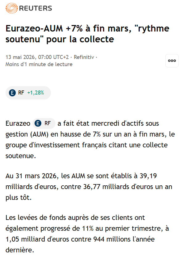 Pisan_03's tweet photo. #eurazeo #bourse https://t.co/pPd3ATy5iM @ReutersBiz https://t.co/KLgIryXsLz