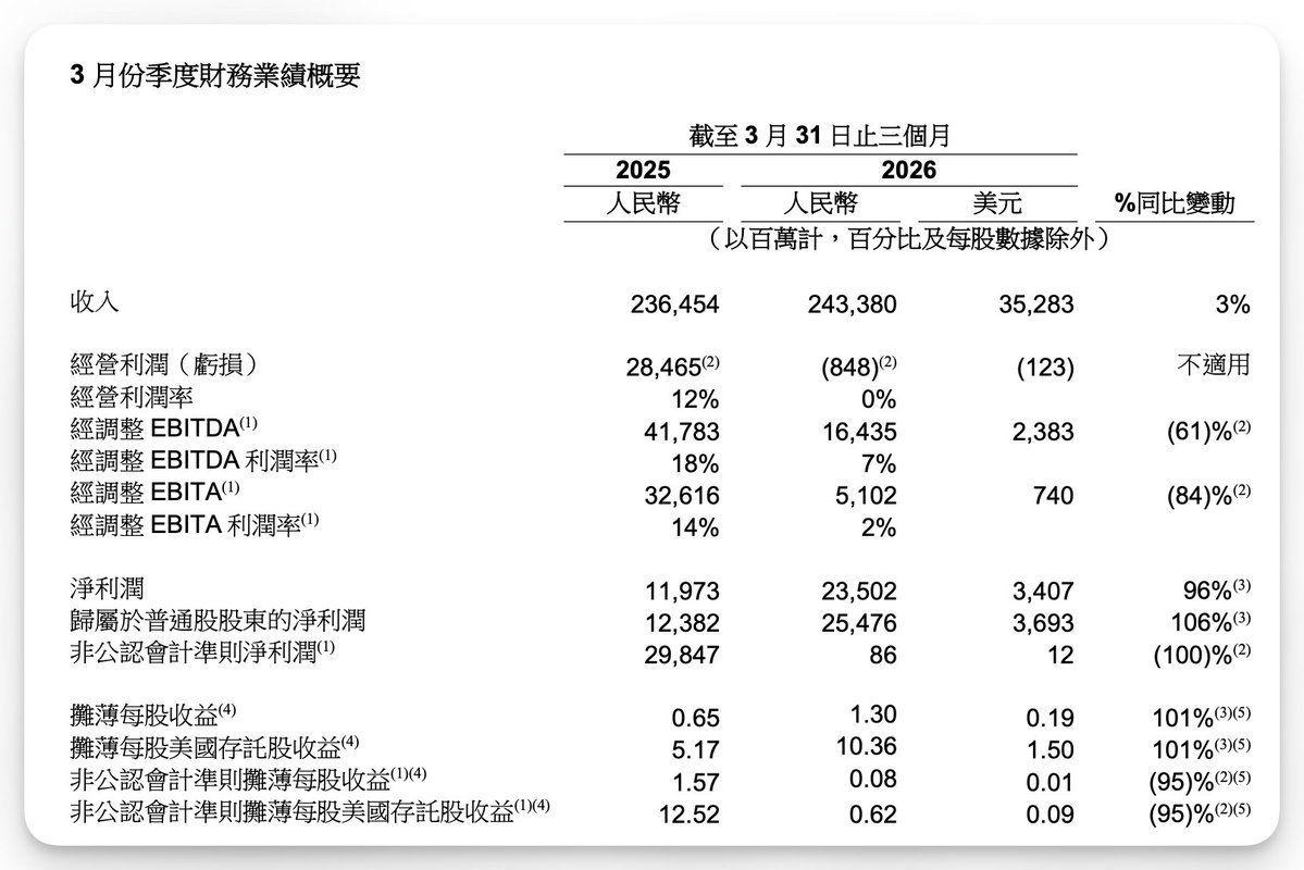 外汇交易员 tweet media
