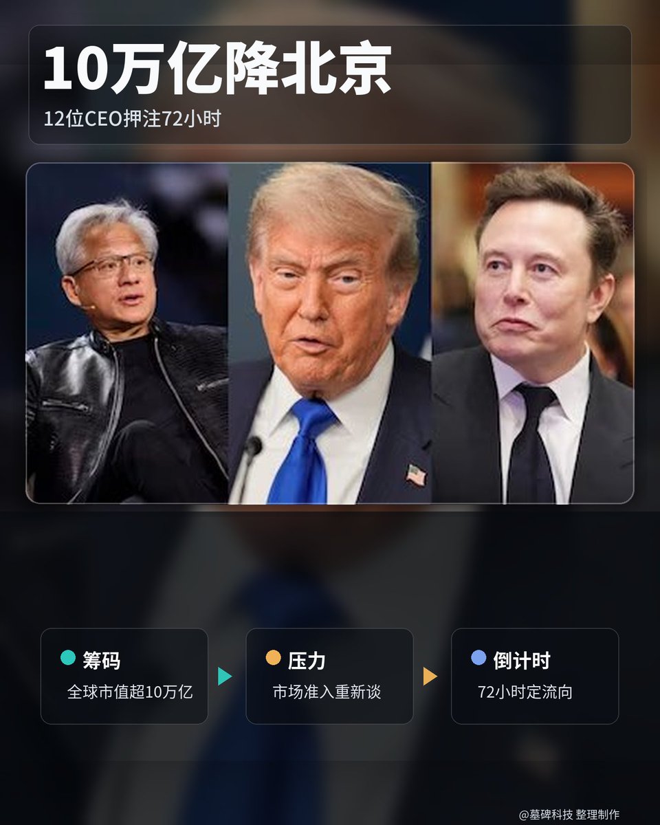 墓碑科技 tweet media