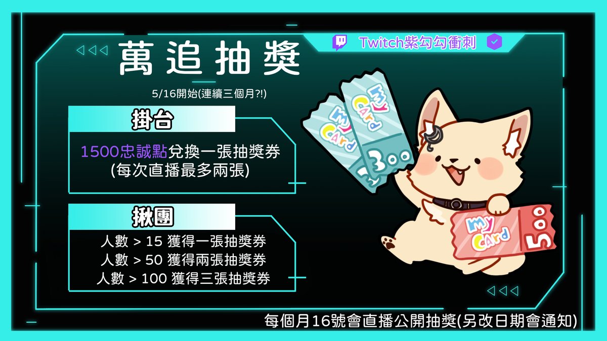 Monmon_jinrou's tweet photo. 🎉 萬追慶祝活動：Twitch 紫勾勾衝刺！ 🎉

5/16 起連續三個月，感謝大家的支持！
準備了 MyCard 點數要送給陪伴我的你們 🎁

✨ 如何獲得抽獎券?
1️⃣ 掛台兌換： 消耗 1500 忠誠點數即可兌換（每次直播限換兩張）。
2️⃣ 揪團獎勵： 揪團人數達標（15/50/100人），主揪獲得對應張數！

🎁 活動獎品：
• MyCard 300點 x 2名 (不可重複獲獎) 
• MyCard 500點 x 1名 
• 會員加碼： MyCard 300點 x 1名 
   (抽獎當日直播在場的訂閱者限定)

📅 抽獎時間： 每月 16 號直播公開抽獎，異動另行通知

快來頻道一起幫助狼人衝刺紫勾勾吧！
 👉 https://t.co/lyv2WauuhT

#萬追活動 #Twitch #VTuber  #LiveMonDA