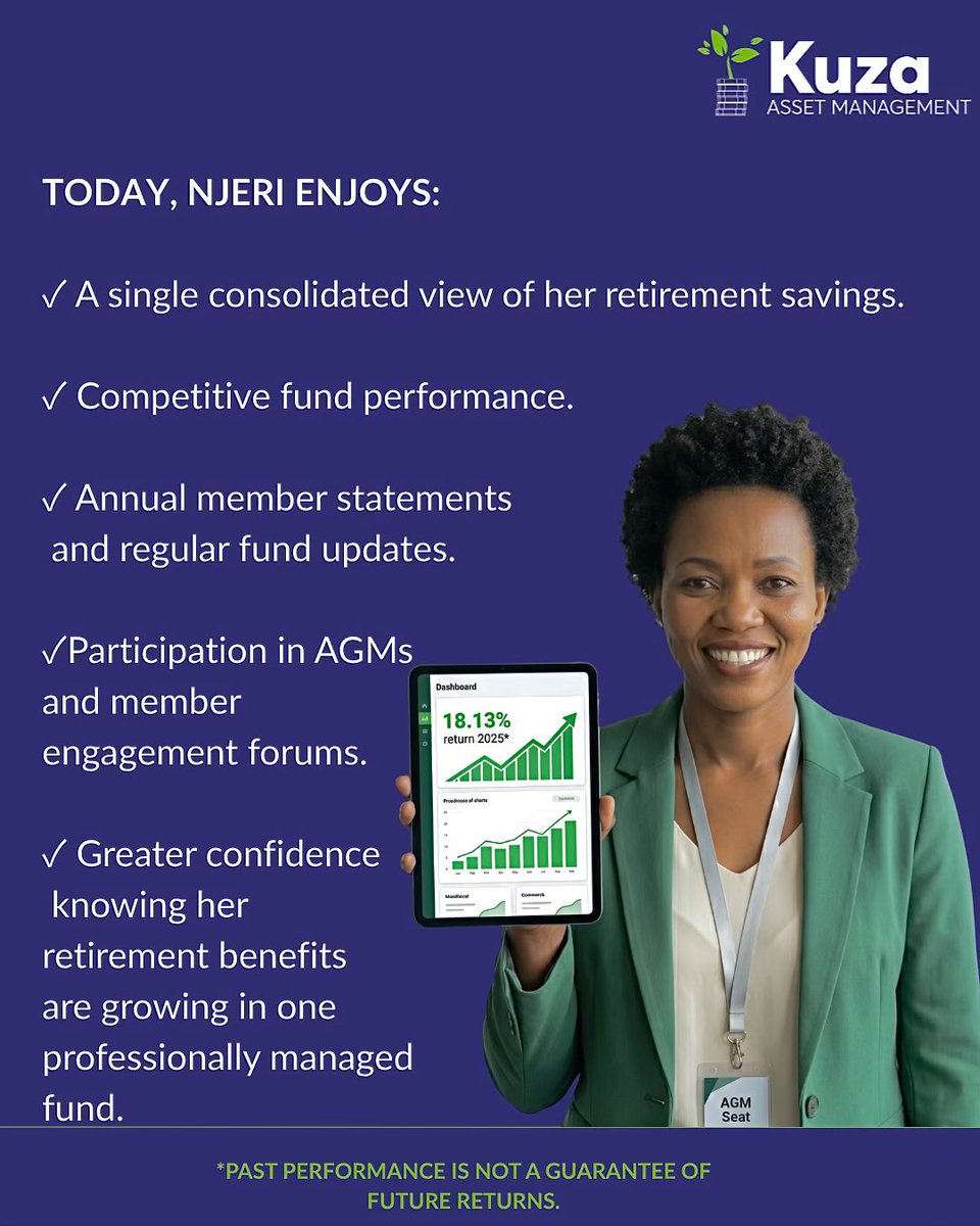 Kuza Asset Management tweet media