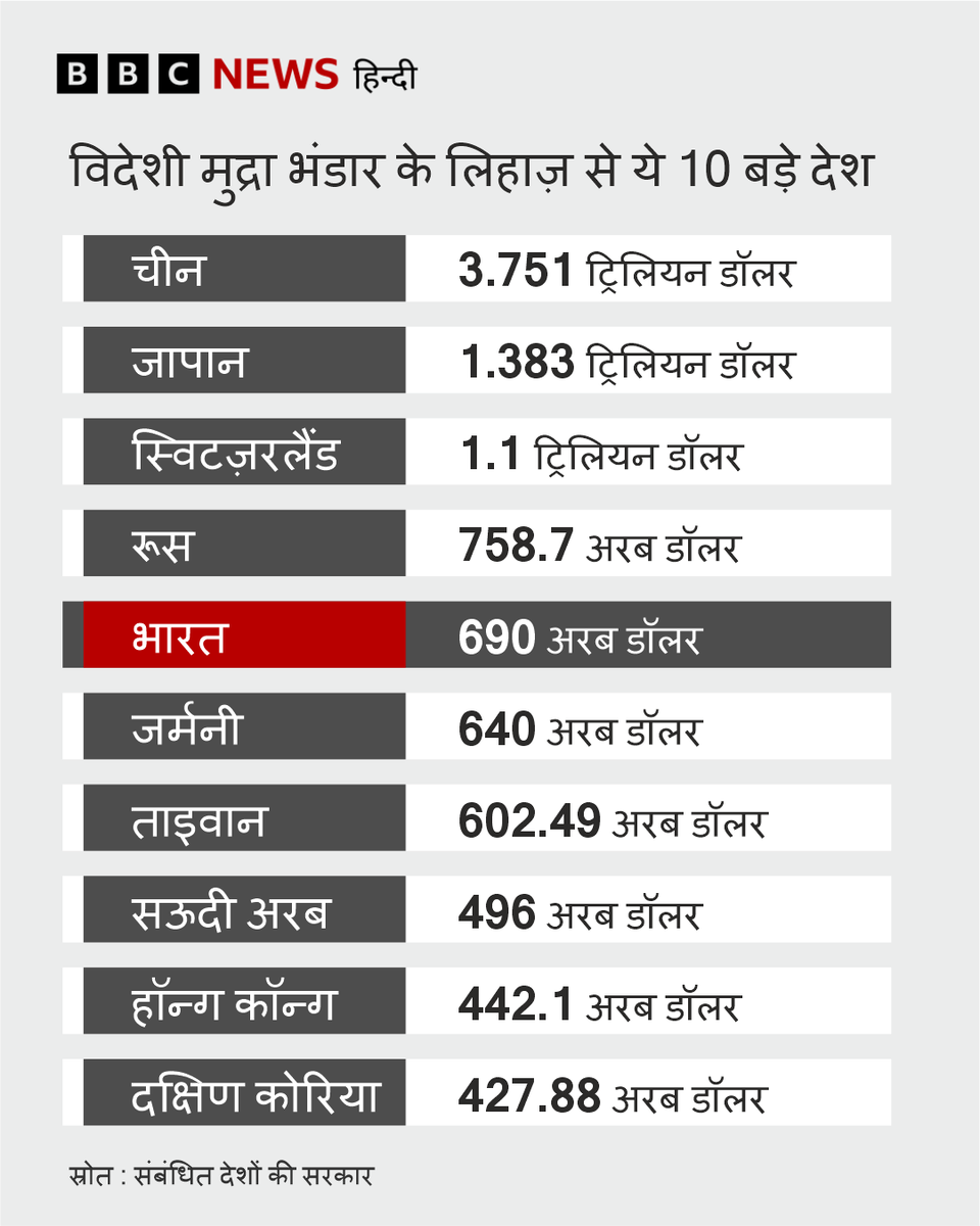 शिक्षक भर्ती 📚 🖊️ tweet media