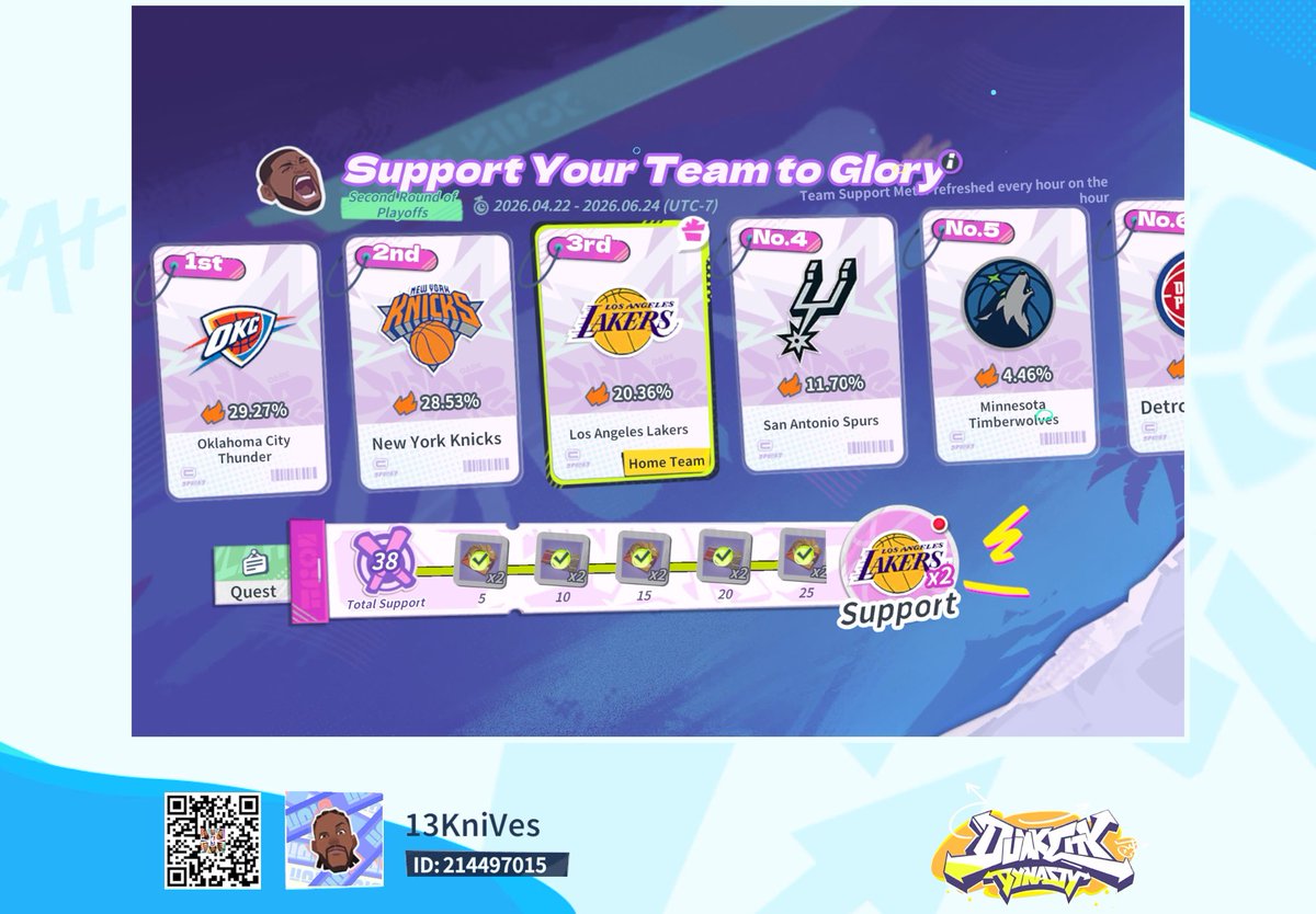 Windtalker07's tweet photo. Come join me in Dunk City Dynasty! https://t.co/H7GRAHz4n3