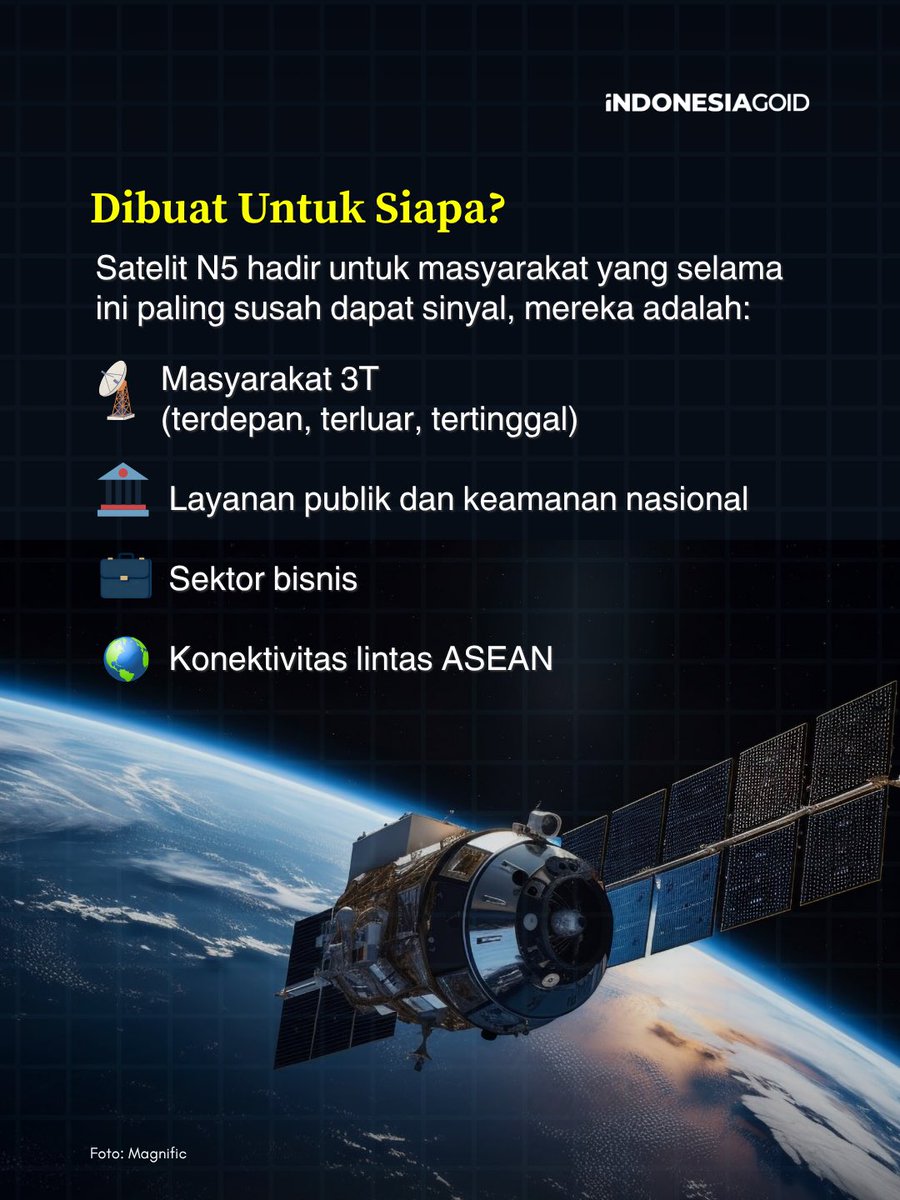 INDONESIA.GO.ID tweet media