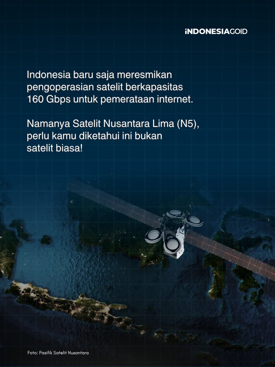 INDONESIA.GO.ID tweet media
