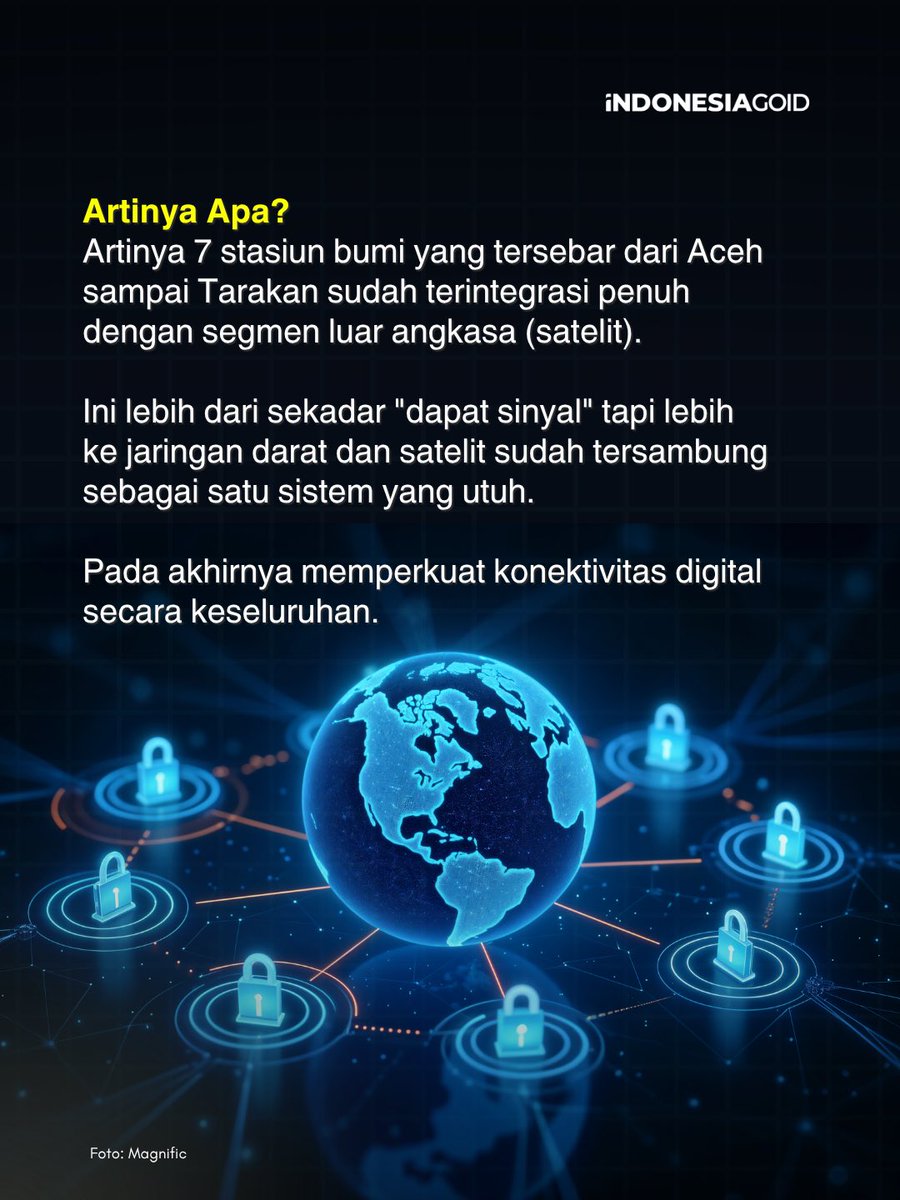 INDONESIA.GO.ID tweet media