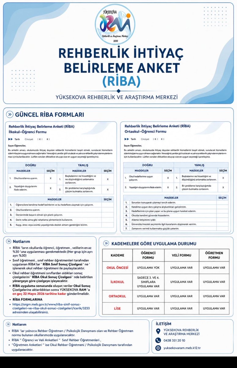 YuksekovaRAM's tweet photo. RİBA-Rehberlik İhtiyaç Belirleme Anketi
Uygulaması hakkında https://t.co/V5lncm2ihn