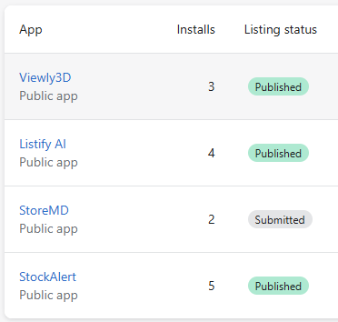 noomuaa's tweet photo. Solo dev portfolio after 3 months on Shopify:

StockAlert - 5 installs
Listify AI - 4 installs
Viewly3D - 3 installs
StoreMD - still in review

Most people would call this a failure. I call it month 3 of a 60-month plan.

The apps that compound do nothing for the first year. Then one of them works.