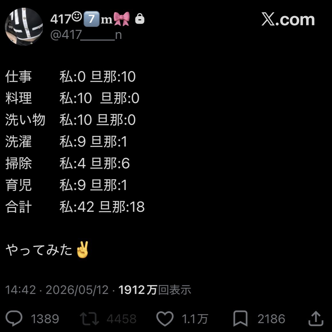 ms tweet media