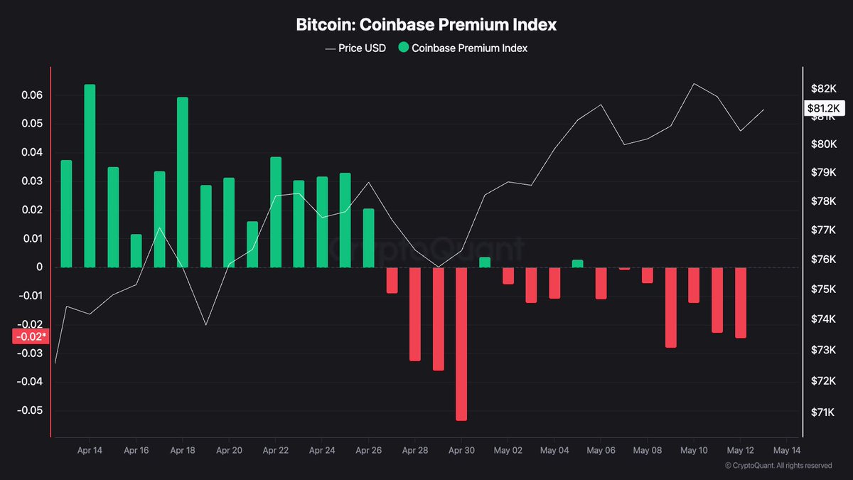 The Enigma Trader tweet media