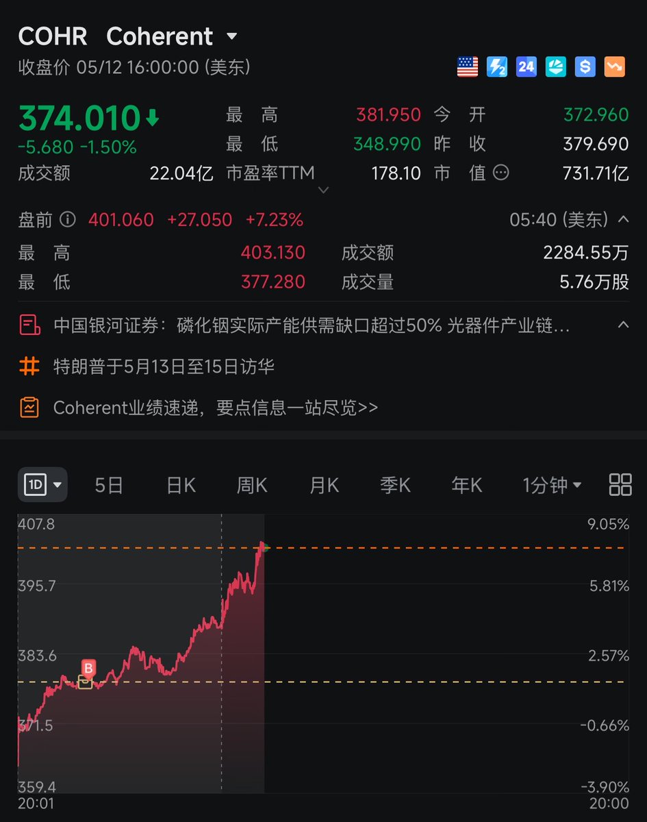 美股仙人 tweet media