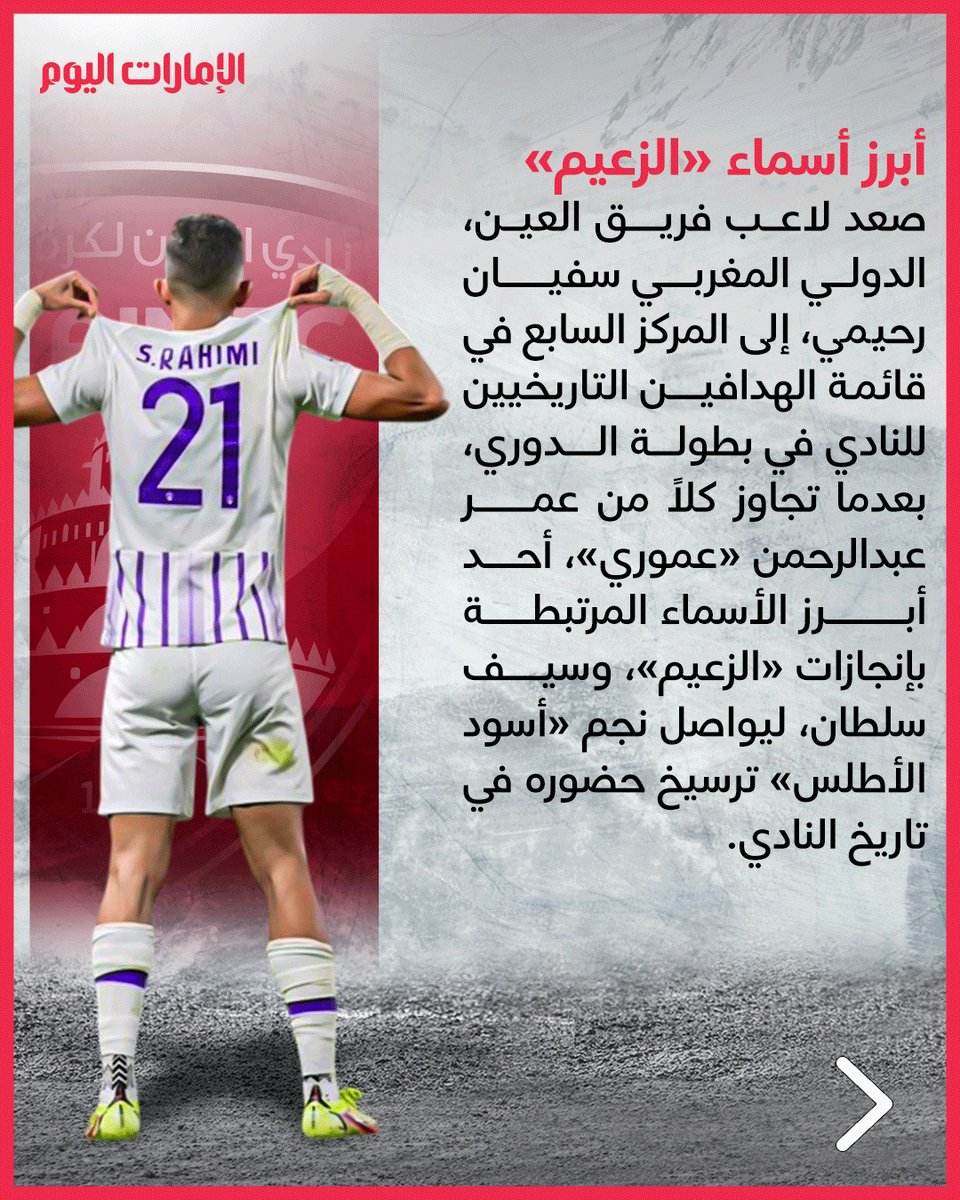 emaratalyoum's tweet photo. تجاوز «عموري» وسيف سلطان.. وأصبح على بُعد 7 أهداف من المركز السادس

رحيمي يقتحم قائمة الـ 7 الكبار لـ«هدّافي العين» بالدوري

للتفاصيل: https://t.co/mv0aqhW2kD

#الإمارات_اليوم https://t.co/6if0Of2PVN