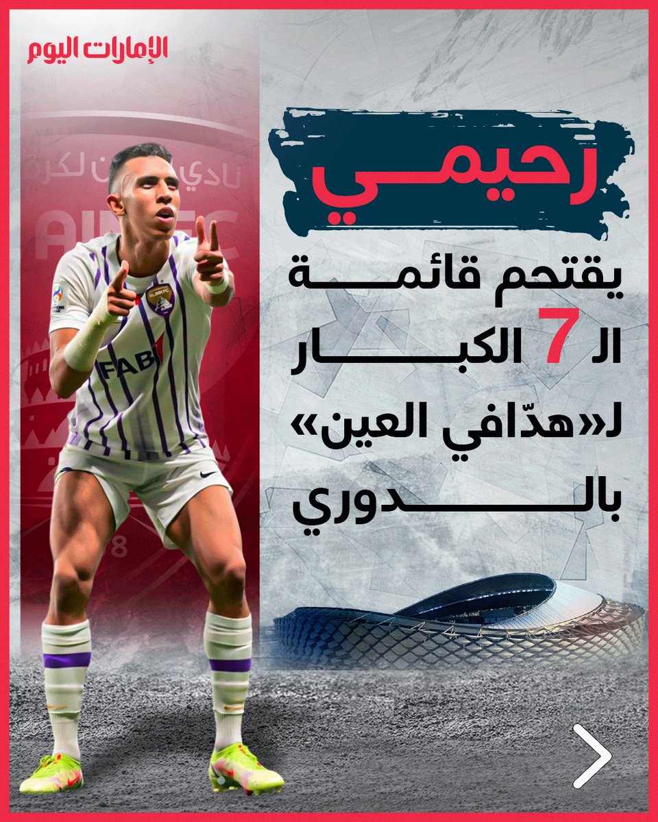 emaratalyoum's tweet photo. تجاوز «عموري» وسيف سلطان.. وأصبح على بُعد 7 أهداف من المركز السادس

رحيمي يقتحم قائمة الـ 7 الكبار لـ«هدّافي العين» بالدوري

للتفاصيل: https://t.co/mv0aqhW2kD

#الإمارات_اليوم https://t.co/6if0Of2PVN
