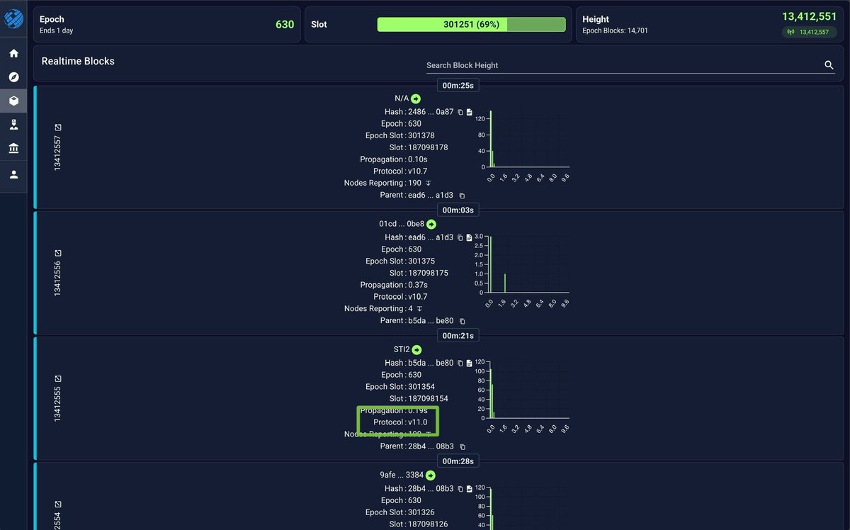 HEPHY Stake Pool | Mithril 🛡️| Icebreaker 🧊 tweet media
