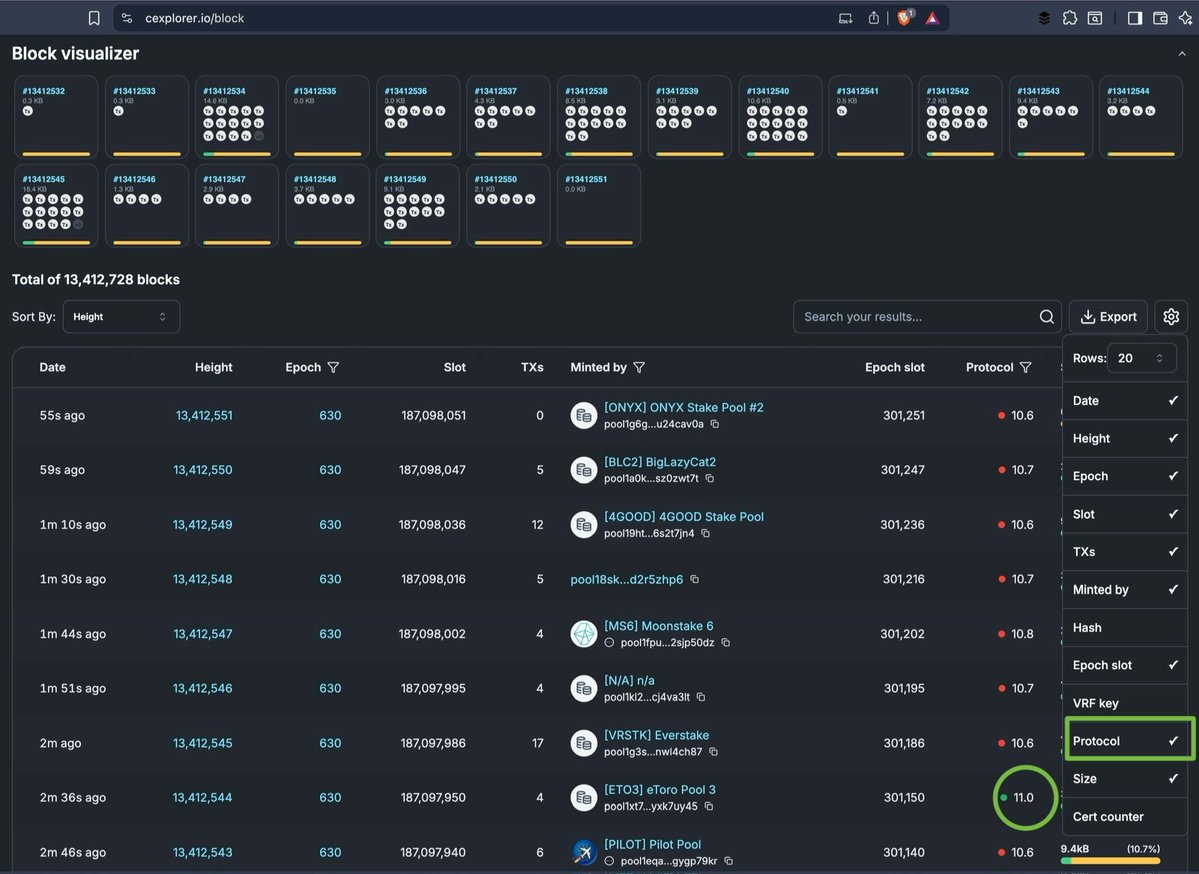 HEPHY Stake Pool | Mithril 🛡️| Icebreaker 🧊 tweet media