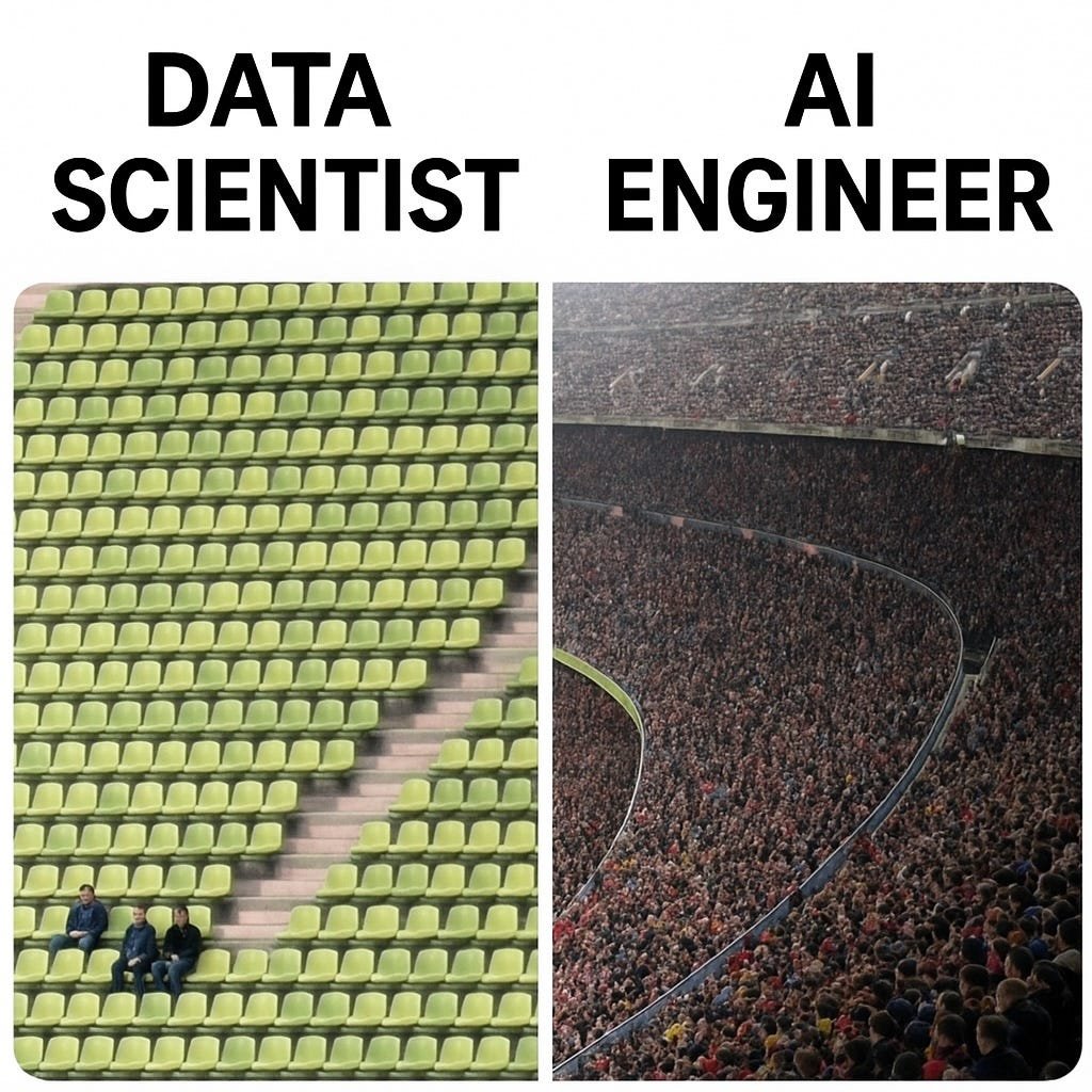 GalisLab 💻📊 tweet media