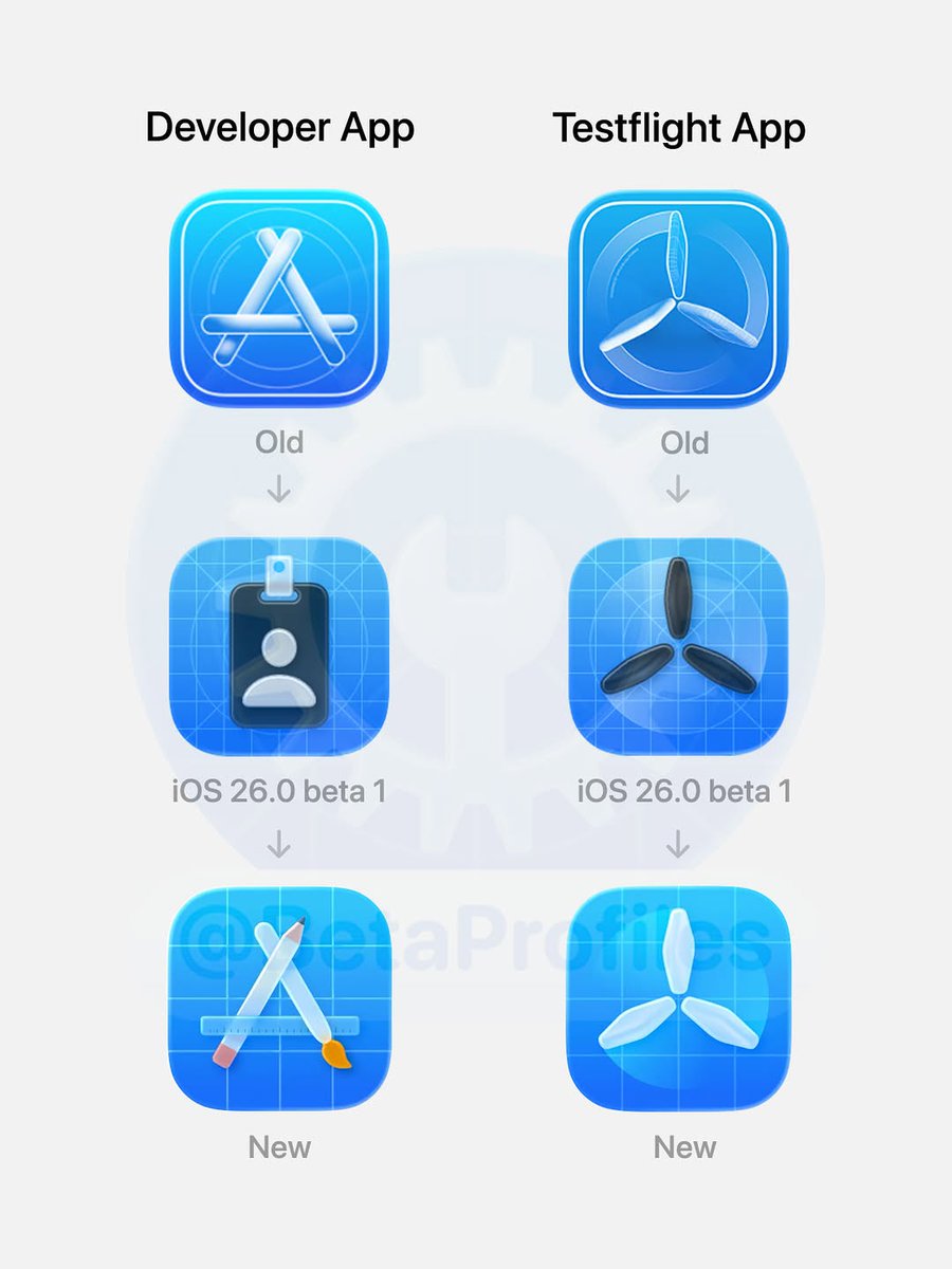 3uTools tweet media