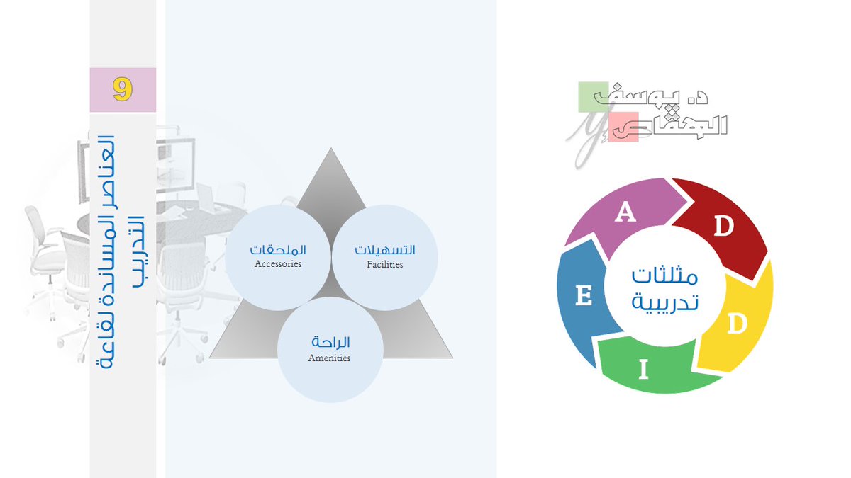 د. يوسف الهقاص tweet media