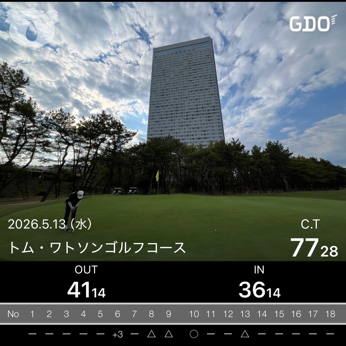 シニアシンヤ⛳️ゴルフは気合い tweet media