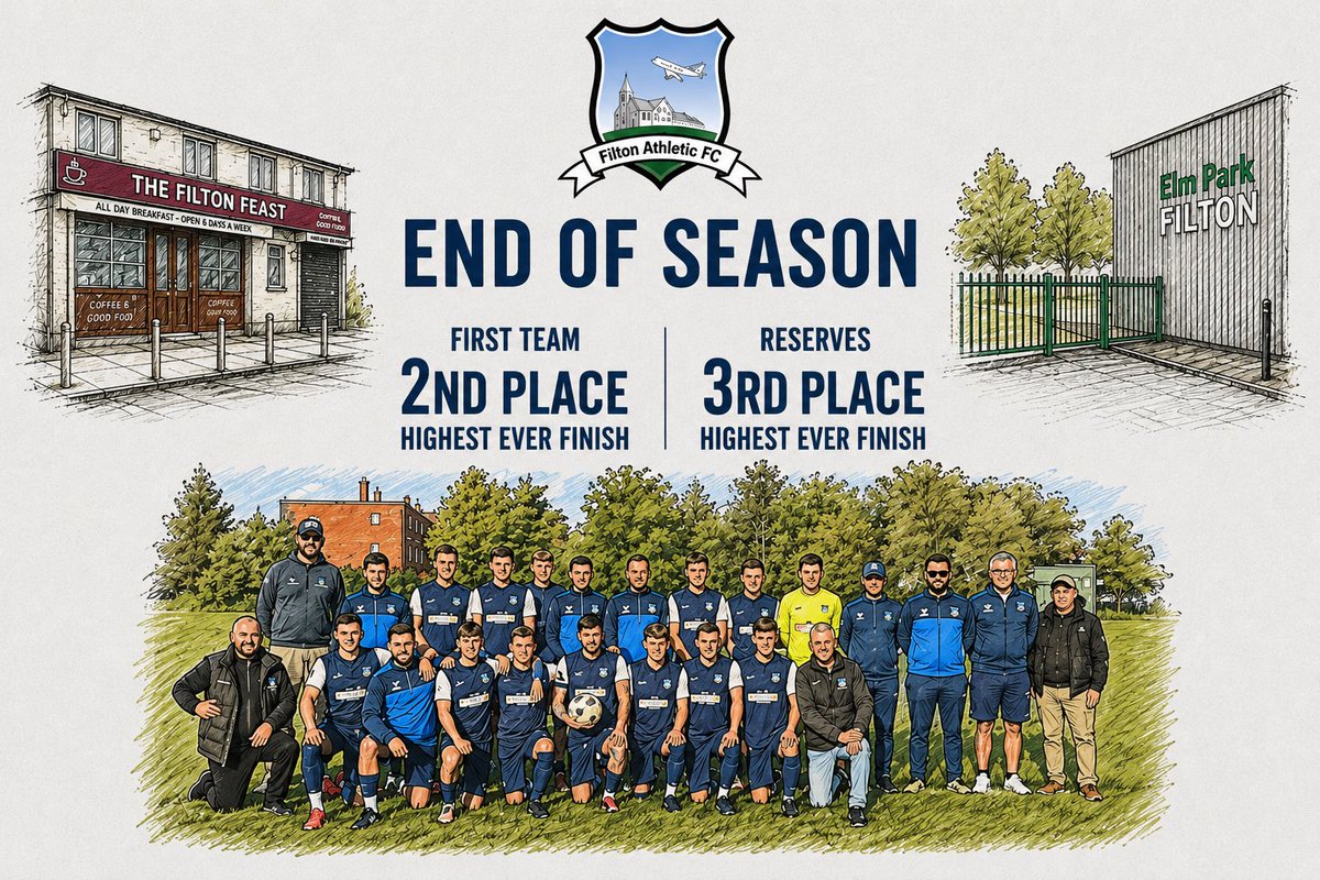 Filton Athletic FC tweet media