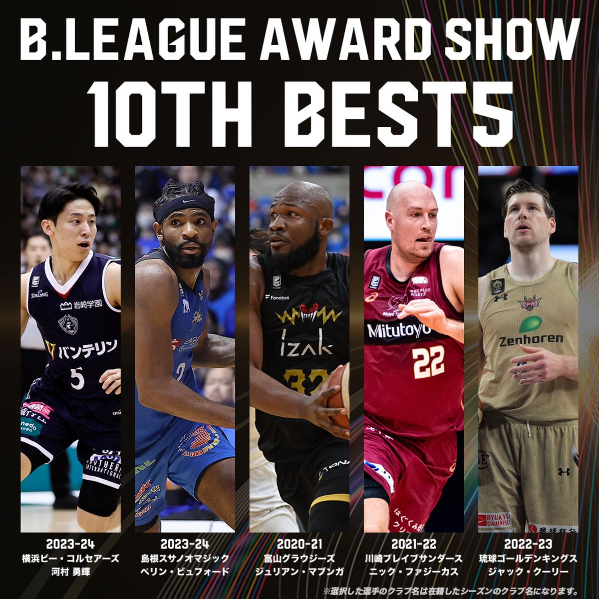 uta95712's tweet photo. #Bリーグアワード
#Bリーグオールタイムベスト

https://t.co/CPDXsDc44p https://t.co/Foy9q3oOuY