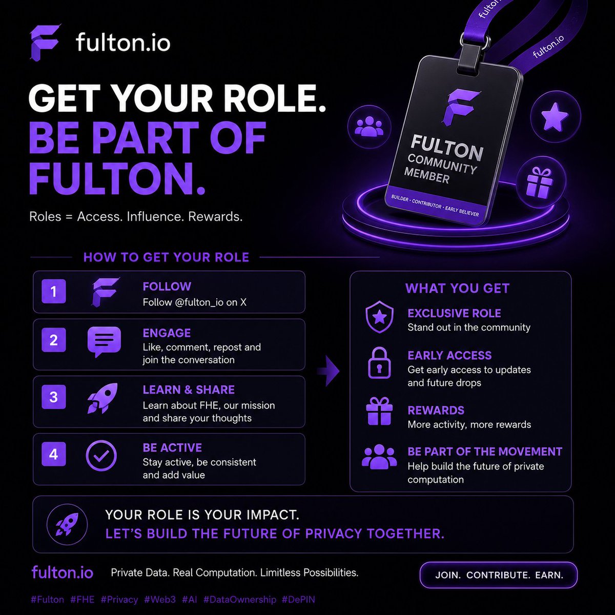 Rishikesh044's tweet photo. Fluton Airdrop — how to qualify Join → https://t.co/AUvWxxxgSa
Go to #roles-hub in Discord
Help people to get the roles
Post content on X tagging @FlutonIO The more consistent you are, the better your position. Reward date TBA. Start NOW.
#flutonIO https://t.co/PV6VRcpyQx