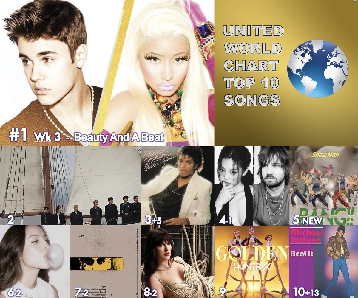 World Music Awards tweet media