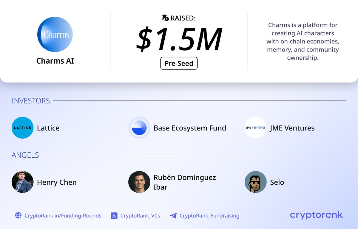Fundraising Digest tweet media