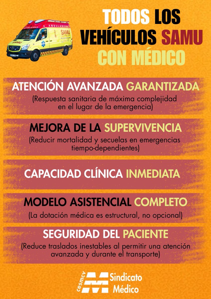 SindicatoMedico_CESM-CV tweet media