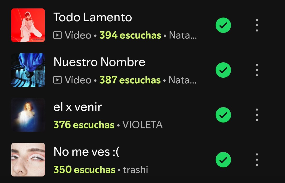 eayhis's tweet photo. bof mi top 4 canciones más escuchadas de spotify es EL TOP 4 https://t.co/Rvm8tpQmNp