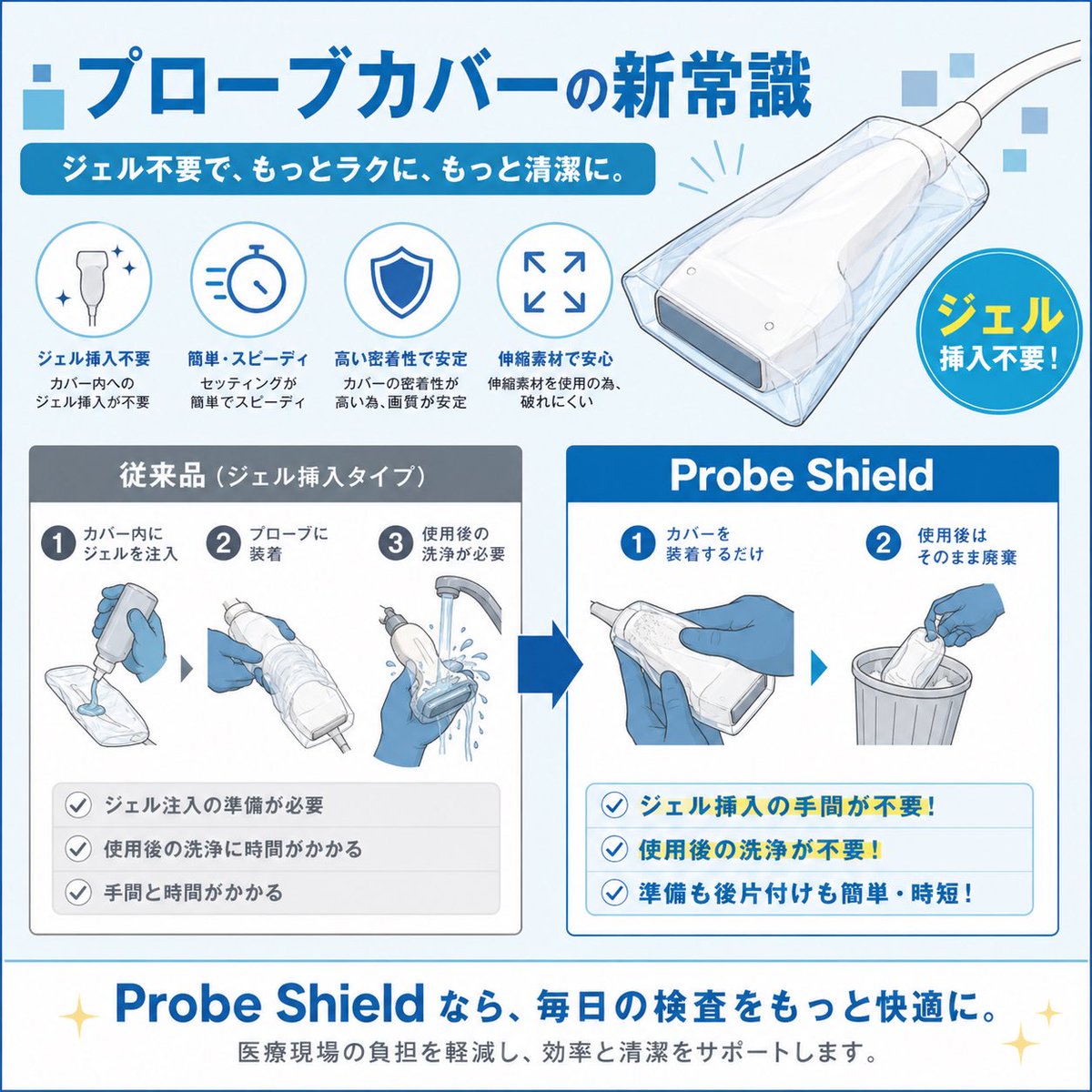 Granmate_kikaku's tweet photo. 超音波診断装置のための、滅菌プローブカバーの『プローブシールド』

プローブシールドは従来のカバーと異なり、カバー内へエコーゼリーを入れる必要がないため超音波診断装置を使用前の準備時間および使用後の後片付けの時間・手間をカットできます

長さは30cm・120cm・220cmの3種類です https://t.co/irfVMg3rLH