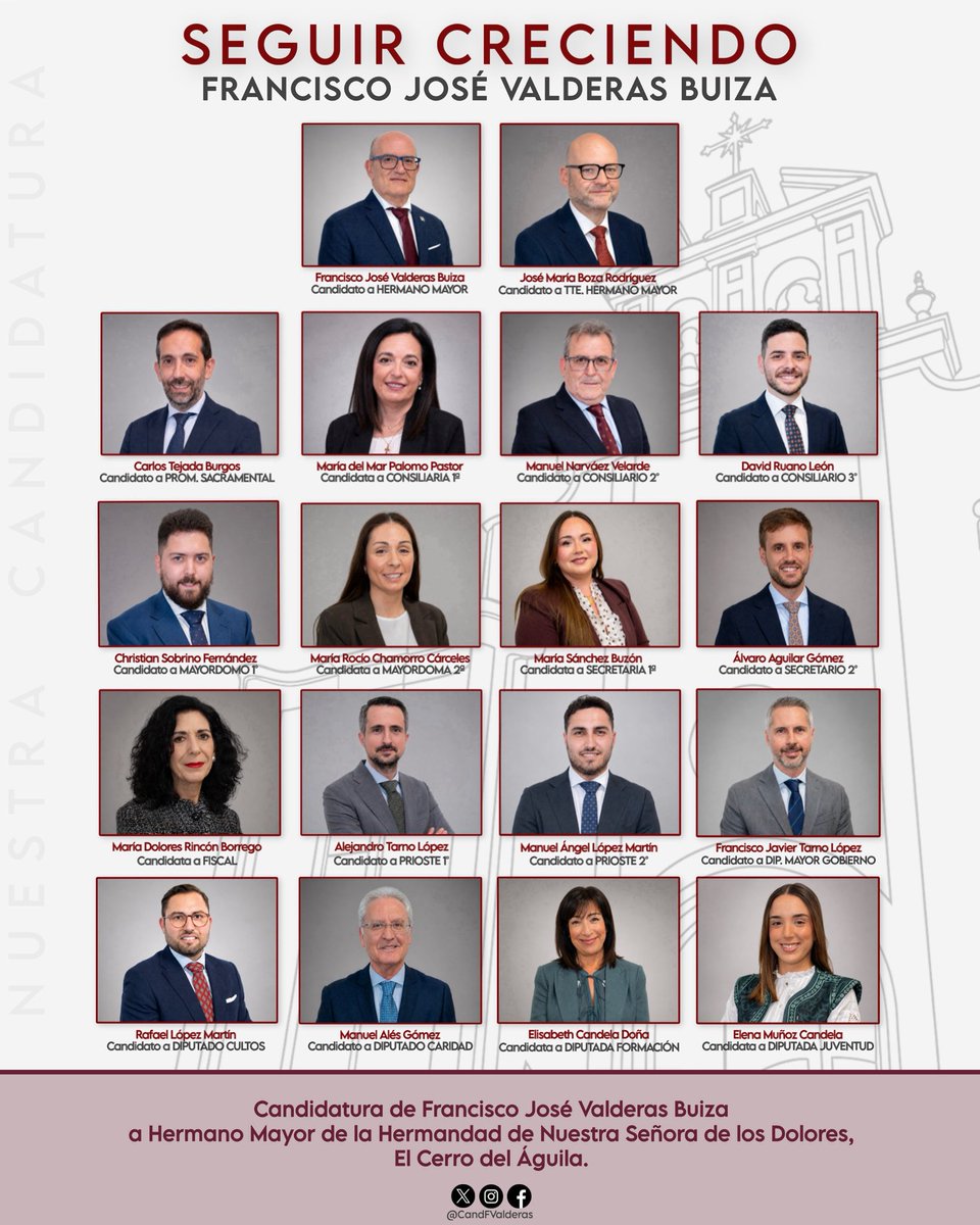 Candidatura Francisco J. Valderas tweet media