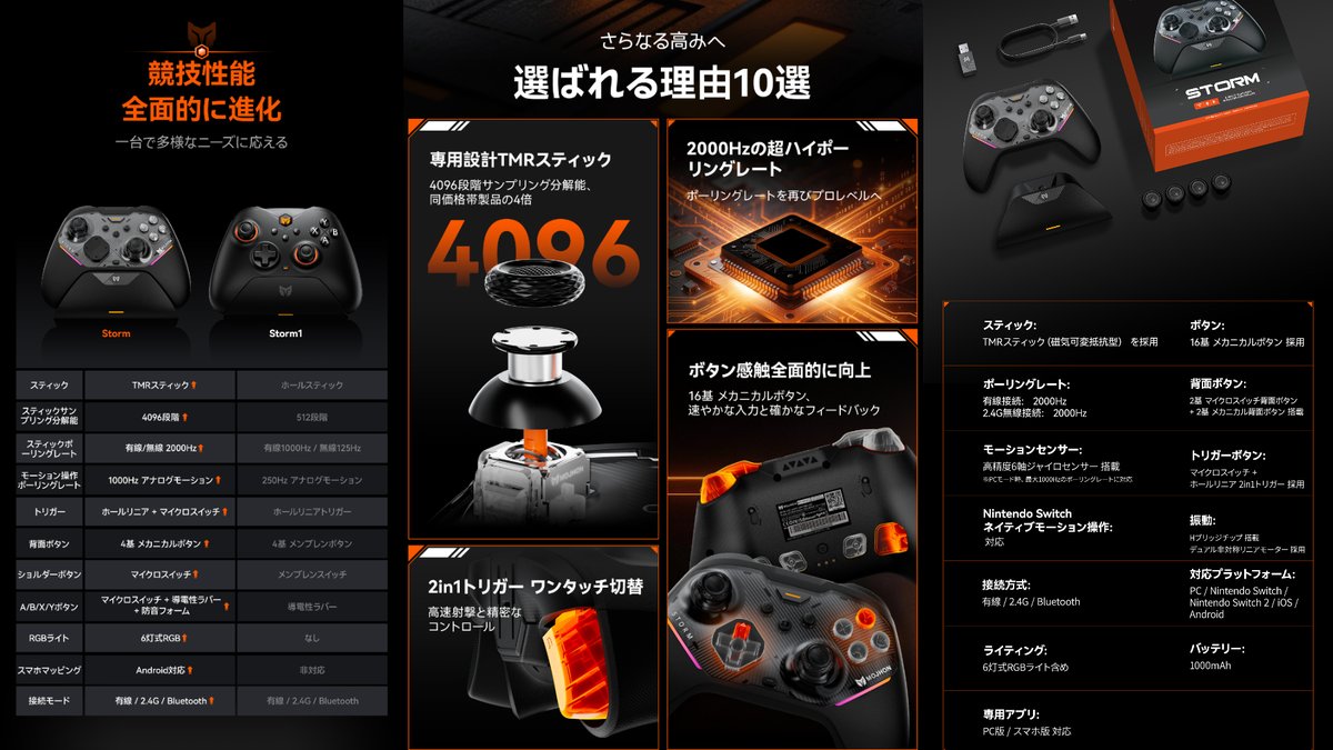 Js13 Sticks 【高コスパPAD発売】 #PR MOJHON STORM ・FPS&AAAタイトル向けの高コスパ仕様 ・K-Silver JS13 Pro ...