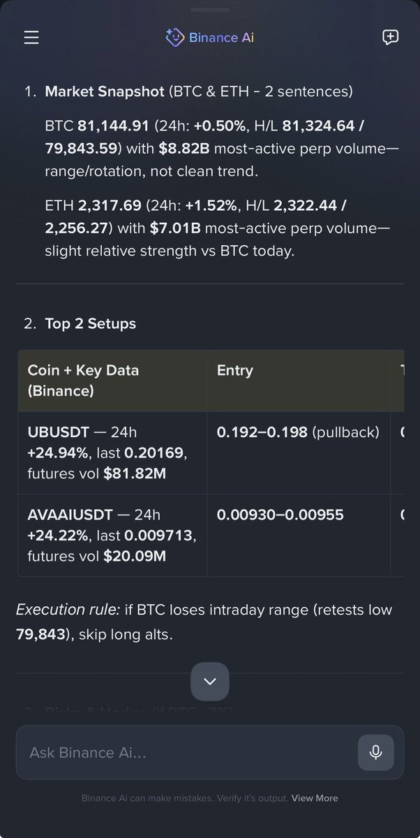 BlockGhostX's tweet photo. @binance I generated realistic trade setups with Binance AI Pro. The prompt and output are below ๐
#BinanceAIPro @Binance https://t.co/Ujb7a6ELpw