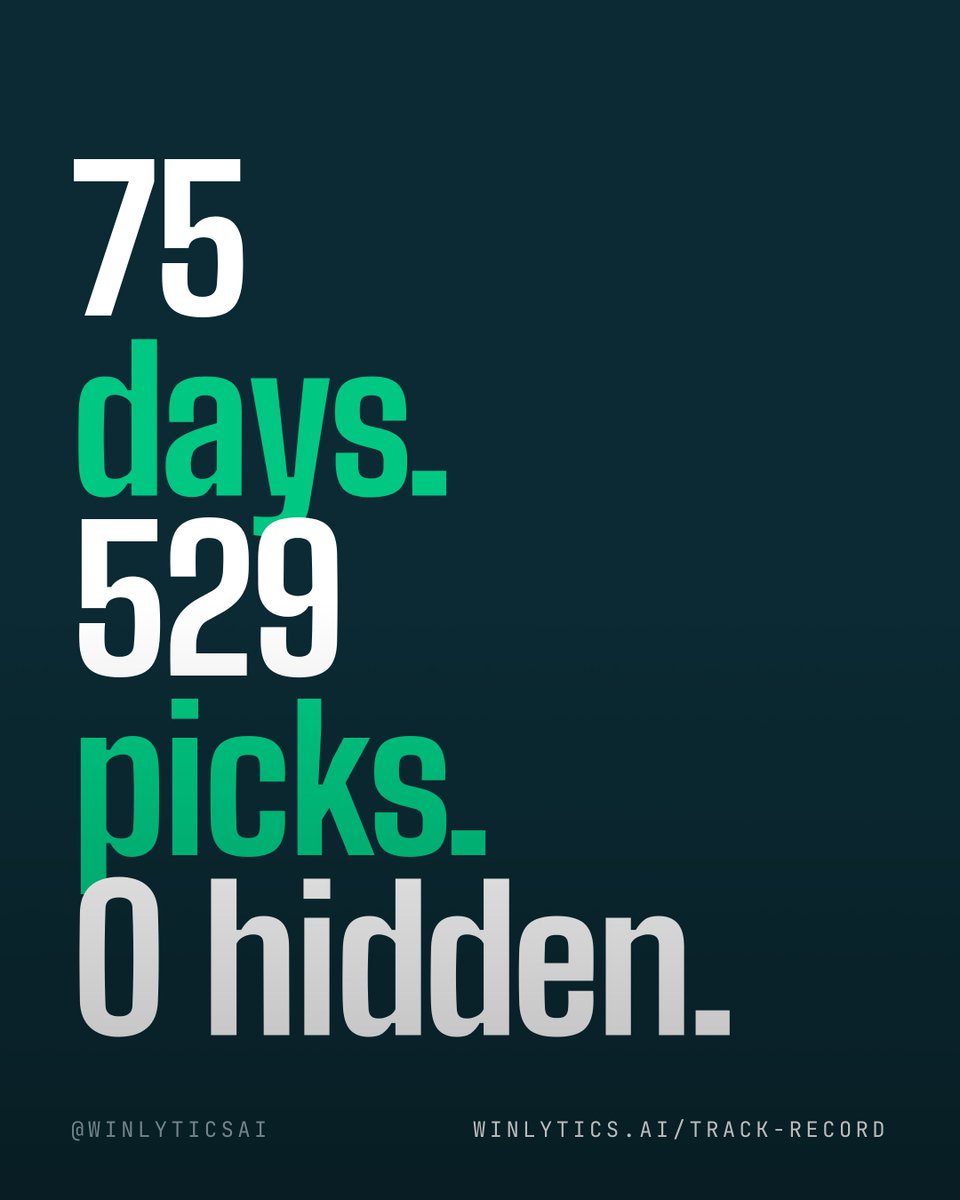 WinlyticsAI's tweet photo. 75 days of public predictions. 529 of them.
Every single one dated.
https://t.co/W55oWL6MKp
#Winlytics https://t.co/jUfJL8UNjW