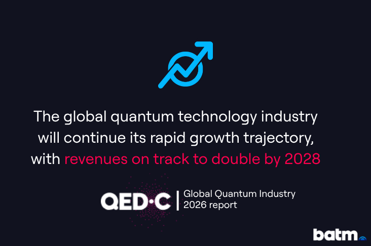 BATMLtd's tweet photo. The global quantum sector is receiving increasing investment, according to a recent report by the QED-C. This rapid growth poses an existential threat to existing encryption platforms. At BATM, our quantum-ready technologies offer unmatched protection.

https://t.co/C5tHql887h https://t.co/sNlhmssbgo