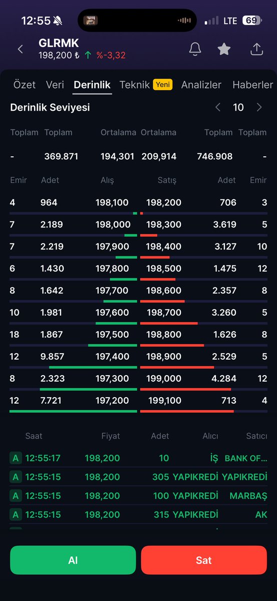 Traderx tweet media