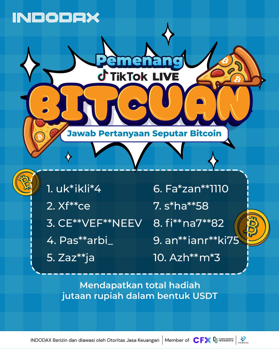 indodax tweet media