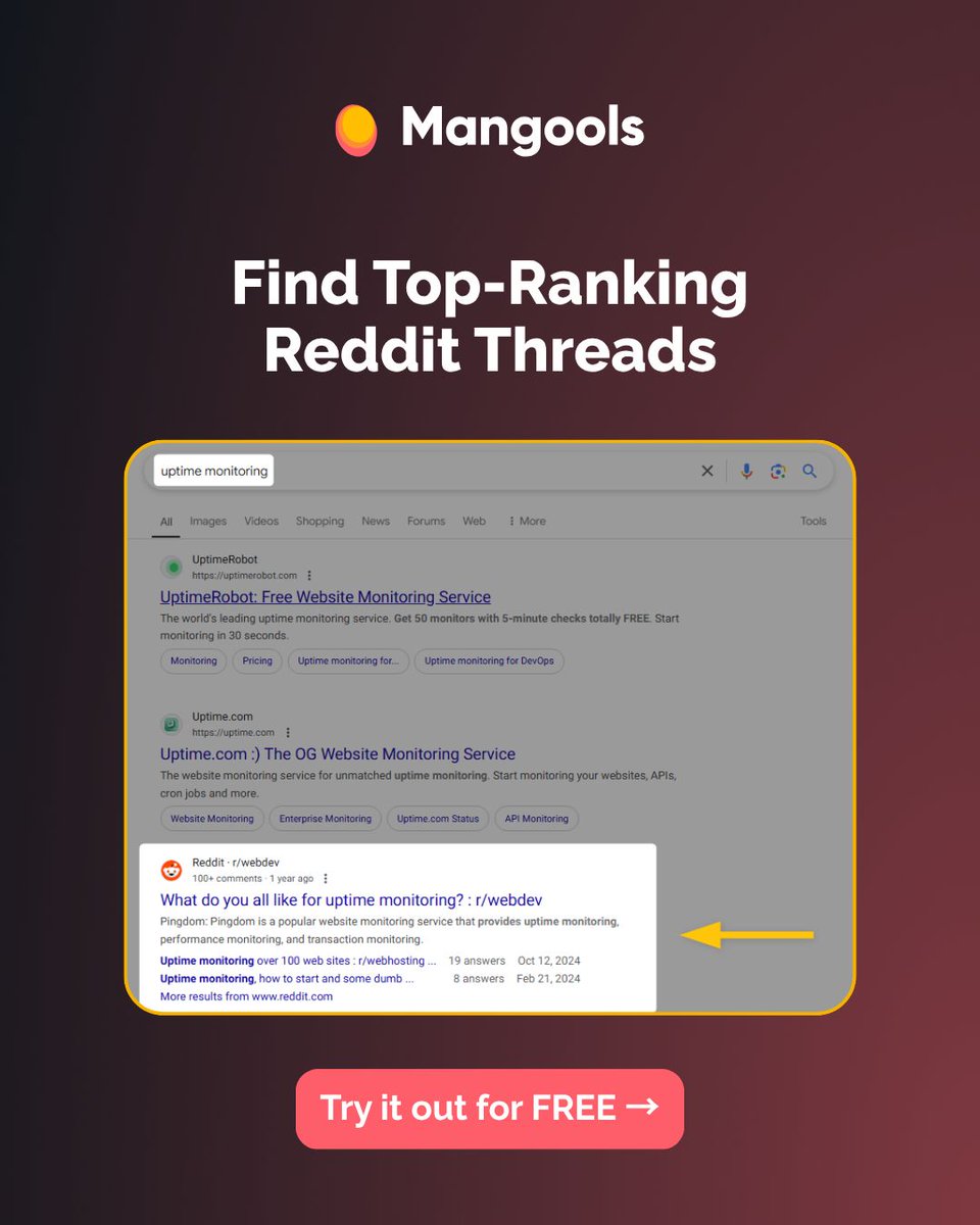 Mangools tweet media
