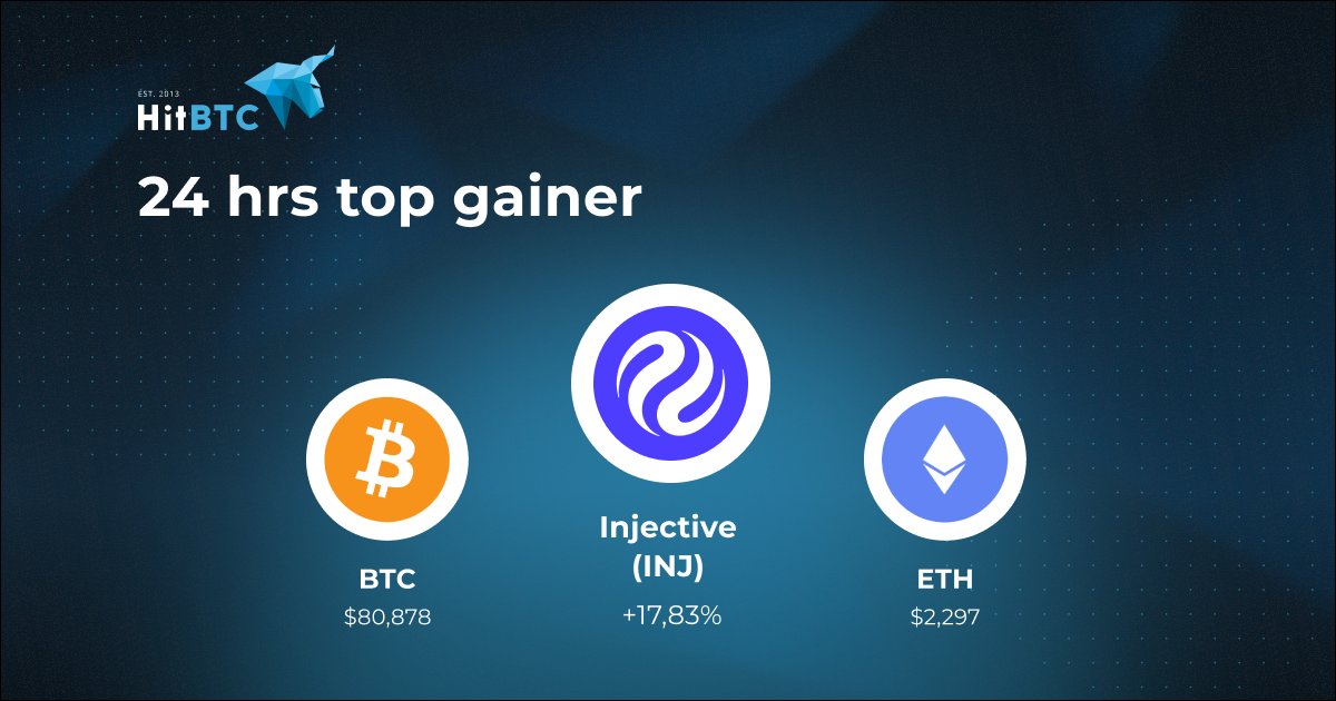 HitBTC tweet media