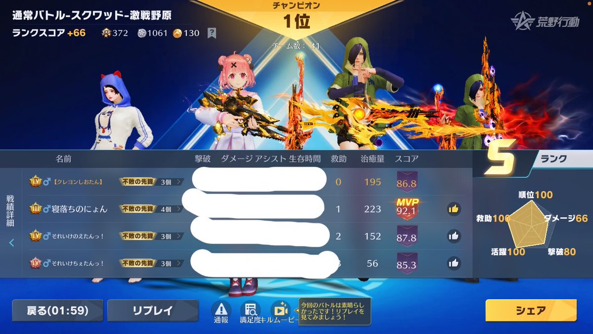 しおたん tweet media